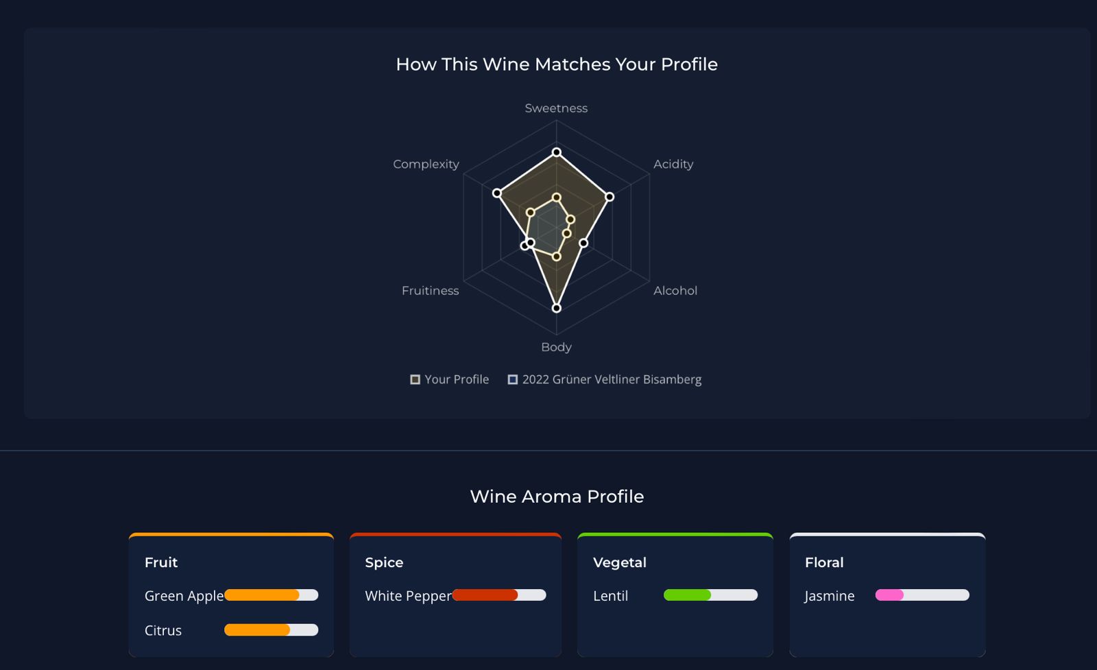 SommAI wine taste profile and recommendations